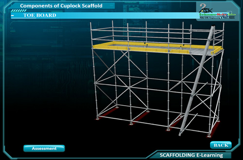 Component of Cuplock scaffold