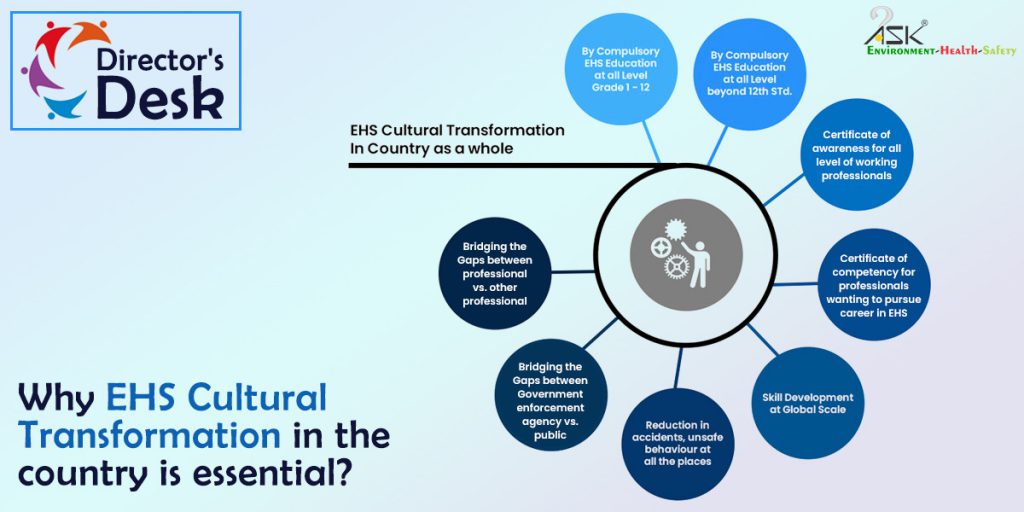 EHS Cultural Transformation