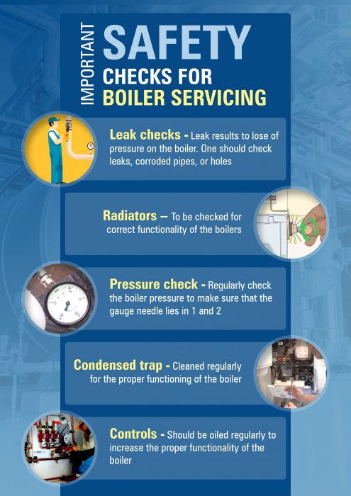 Safety Checks for Boiler servicing 
