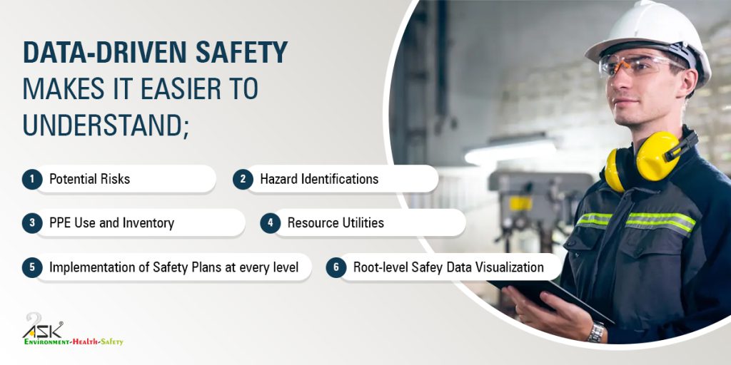 B11.3-Data-driven safety makes it easier to understand