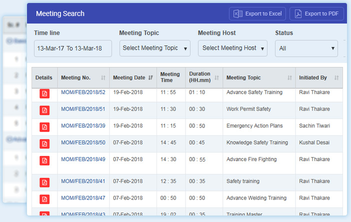 Meeting Management Software Reports