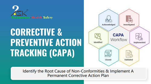 Corrective and Preventive Action Tracking(CAPA)